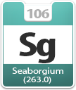 Seaborgium Atomic Number