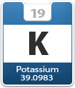 Potassium Atomic Number