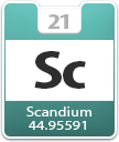 Scandium Atomic Number