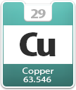 Copper Atomic Number