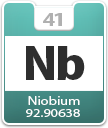 Niobium Atomic Number