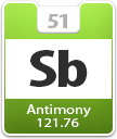 Antimony Atomic Number