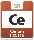 Cerium Atomic Number