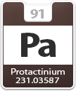Protactinium Atomic Number