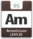Americium Atomic Number