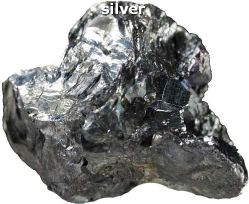 Atomic Number of Silver Ag