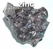 Atomic Number of Zinc Zn